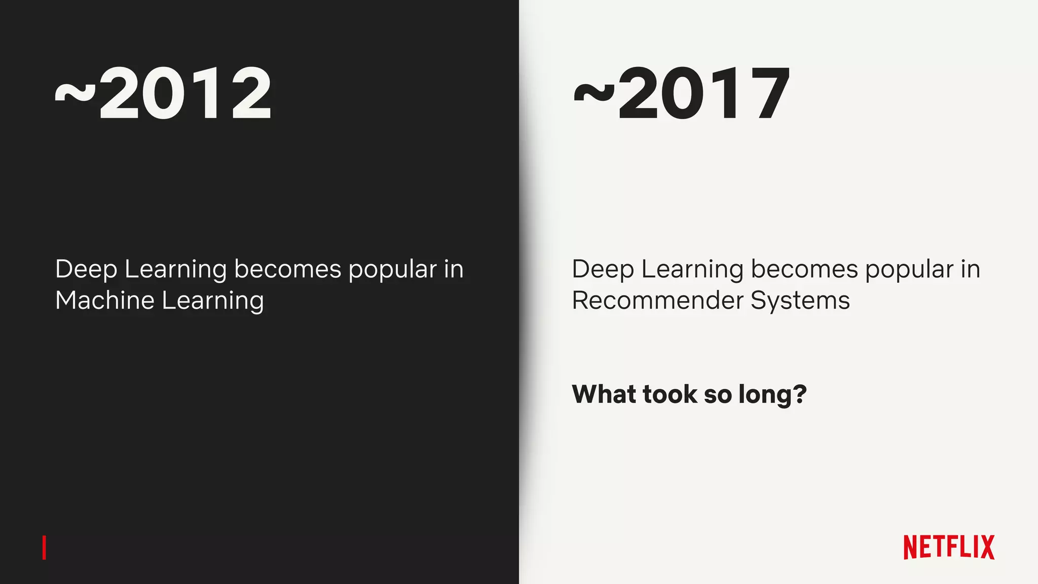 What~2012 ~2017
Deep Learning becomes popular in
Machine Learning
Deep Learning becomes popular in
Recommender Systems
What took so long?
 
