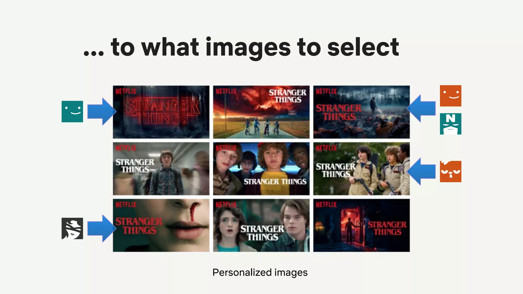 Personalized images
... to what images to select
 