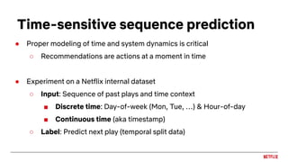 Time-sensitive sequence prediction
● Proper modeling of time and system dynamics is critical
○ Recommendations are actions at a moment in time
● Experiment on a Netflix internal dataset
○ Input: Sequence of past plays and time context
■ Discrete time: Day-of-week (Mon, Tue, …) & Hour-of-day
■ Continuous time (aka timestamp)
○ Label: Predict next play (temporal split data)
 