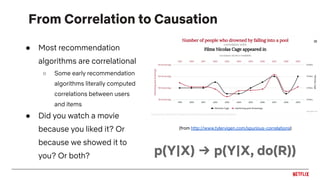 From Correlation to Causation
● Most recommendation
algorithms are correlational
○ Some early recommendation
algorithms literally computed
correlations between users
and items
● Did you watch a movie
because you liked it? Or
because we showed it to
you? Or both? p(Y|X) → p(Y|X, do(R))
(from http://www.tylervigen.com/spurious-correlations)
 
