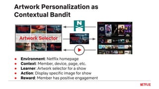 Artwork Personalization as
Contextual Bandit
● Environment: Netflix homepage
● Context: Member, device, page, etc.
● Learner: Artwork selector for a show
● Action: Display specific image for show
● Reward: Member has positive engagement
Artwork Selector
▶
 