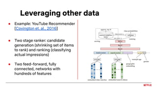 Leveraging other data
● Example: YouTube Recommender
[Covington et. al., 2016]
● Two stage ranker: candidate
generation (s...
