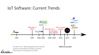 IoT Software: Current Trends
O. Hahm et al. "Operating Systems for Low-End
Devices in the Internet of Things: a Survey,"
I...