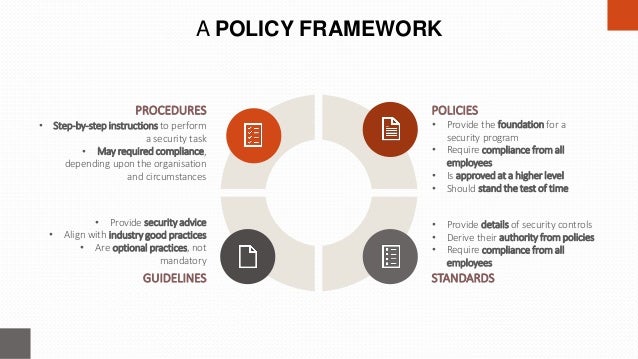 Building an Information Security Policy Framework