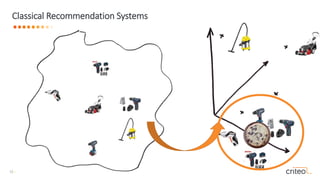 Large-scale recommendation, a random point of view | PPTX