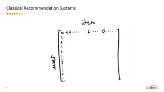 Large-scale recommendation, a random point of view | PPTX