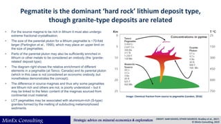 A global overview of the geology and economics of lithium production | PDF