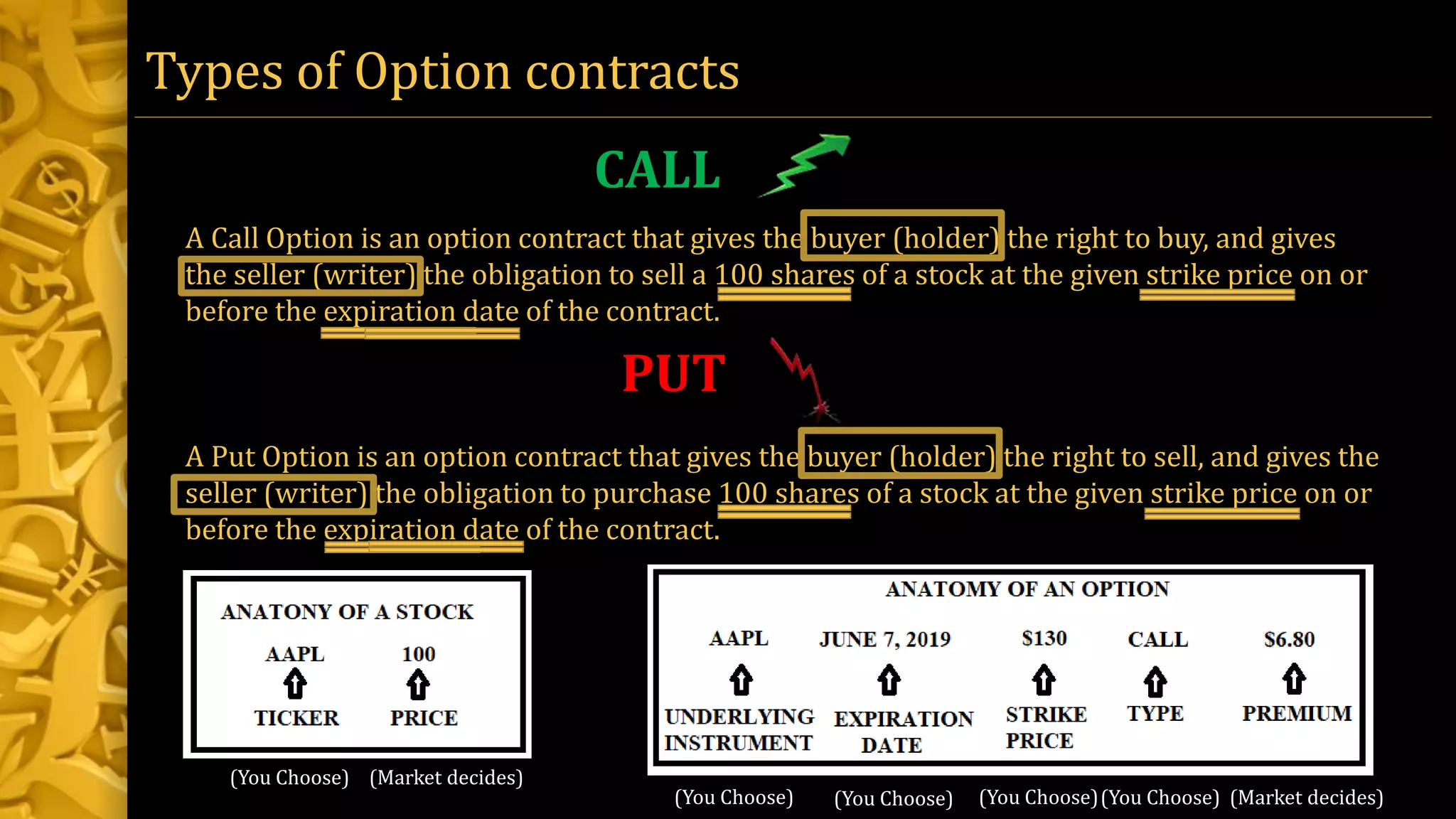 A Call Option is an option contract that gives the buyer (holder) the right to buy, and gives
the seller (writer) the obligation to sell a 100 shares of a stock at the given strike price on or
before the expiration date of the contract.
A Put Option is an option contract that gives the buyer (holder) the right to sell, and gives the
seller (writer) the obligation to purchase 100 shares of a stock at the given strike price on or
before the expiration date of the contract.
Types of Option contracts
CALL
PUT
(You Choose)
(You Choose) (Market decides)
(You Choose) (You Choose) (You Choose) (Market decides)
 