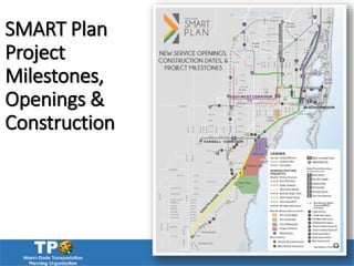 SMART Plan
Project
Milestones,
Openings &
Construction
 