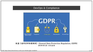 50/90
DevOps & Compliance
歐盟《通用資料保護規則》 (General Data Protection Regulation, GDPR)
2018-05-25 正式生效
Credit: https://www.clearvertical.co.uk/is-your-website-gdpr-compliant/
 