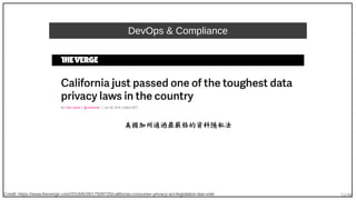 52/90
DevOps & Compliance
美國加州通過最嚴格的資料隱私法
Credit: https://www.theverge.com/2018/6/28/17509720/california-consumer-privacy-act-legislation-law-vote
 
