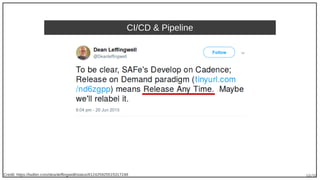 68/90
CI/CD & Pipeline
Credit: https://twitter.com/deanleffingwell/status/612425925515317248
 
