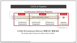 78/90
CI/CD & Pipeline
Credit: https://www.linkedin.com/pulse/transformation-pmo-jack-caine/
以 SAFe 的 Continuous Delivery( 持續交付 ) 模型為例
The Scaled Agile Framework (abbreviated as SAFe)
商業決策 技術流程 商業決策
 