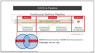 79/90
CI/CD & Pipeline
Credit: https://www.linkedin.com/pulse/transformation-pmo-jack-caine/
商業決策 技術流程 商業決策
ComplianceSecurity
滲透測試 (Penetration testing) / 紅隊演練 (Red Team Assessment) 。
外部審核機構 ( 法務 / 會計 / 稽核 ) 。
 