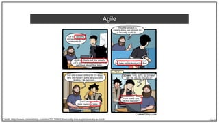 14/90
Agile
Credit: http://www.commitstrip.com/en/2017/06/19/security-too-expensive-try-a-hack/
 