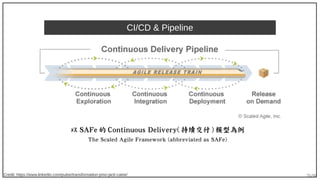 76/90
CI/CD & Pipeline
Credit: https://www.linkedin.com/pulse/transformation-pmo-jack-caine/
以 SAFe 的 Continuous Delivery(...