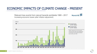 ECONOMIC IMPACTS OF CLIMATE CHANGE - PRESENT
3 CLIMATE FINANCE ADVISORS, LLC
 