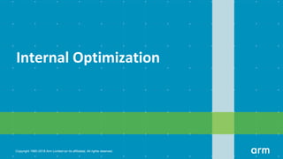 Copyright 1995-2018 Arm Limited (or its aﬃliates). All rights reserved.
Internal Optimization
 