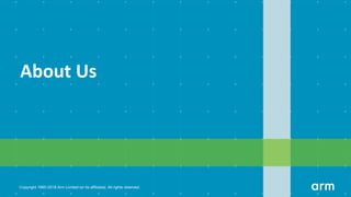 Copyright 1995-2018 Arm Limited (or its aﬃliates). All rights reserved.
About Us
 