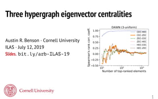 1
Three hypergraph eigenvector centralities
Austin R. Benson · Cornell University
ILAS · July 12, 2019
Slides. bit.ly/arb-ILAS-19
 