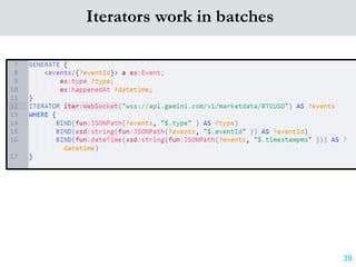 Iterators work in batches
39
 