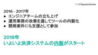 2016 - 2017年
● エンジニアチームの立ち上げ
● 運用業務の改善を通してツールの内製化
● 開発案件にも支援として参加
2018年
いよいよ決済システムの内製がスタート
 