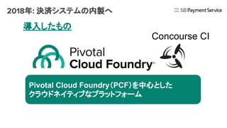2018年: 決済システムの内製へ
導入したもの
Pivotal Cloud Foundry（PCF）を中心とした
クラウドネイティブなプラットフォーム
Concourse CI
 
