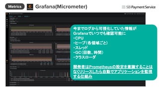 今までログから可視化していた情報が
Grafanaでいつでも確認可能に
・CPU
・ヒープ（各領域ごと）
・スレッド
・GC（回数、時間）
・クラスローダ
開発者はPrometheusの設定を意識することは
なくリリースしたら自動でアプリケーションを監視
する仕組み
Grafana(Micrometer)Metrics
 