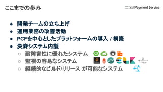 ここまでの歩み
● 開発チームの立ち上げ
● 運用業務の改善活動
● PCFを中心としたプラットフォームの導入 / 構築
● 決済システム内製
○ 耐障害性に優れたシステム
○ 監視の容易なシステム
○ 継続的なビルド/リリース が可能なシステム
 