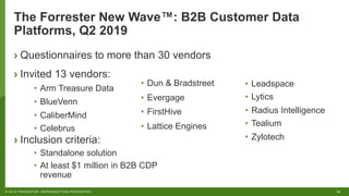 19© 2019 FORRESTER. REPRODUCTION PROHIBITED.
The Forrester New Wave™: B2B Customer Data
Platforms, Q2 2019
› Questionnaires to more than 30 vendors
› Invited 13 vendors:
• Arm Treasure Data
• BlueVenn
• CaliberMind
• Celebrus
› Inclusion criteria:
• Standalone solution
• At least $1 million in B2B CDP
revenue
• Dun & Bradstreet
• Evergage
• FirstHive
• Lattice Engines
• Leadspace
• Lytics
• Radius Intelligence
• Tealium
• Zylotech
 