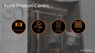 30
From Product-Centric…
Finance & Risk Legal
Tax &
Accounting
News
 
