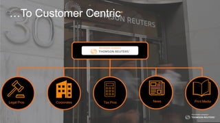 31
…To Customer Centric
Legal Pros Corporates Tax Pros News Print Media
 