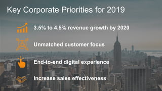 Key Corporate Priorities for 2019
3.5% to 4.5% revenue growth by 2020
Unmatched customer focus
End-to-end digital experience
Increase sales effectiveness
 