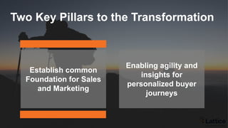 Establish common
Foundation for Sales
and Marketing
Enabling agility and
insights for
personalized buyer
journeys
Two Key Pillars to the Transformation
 
