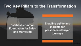Establish common
Foundation for Sales
and Marketing
Enabling agility and
insights for
personalized buyer
journeys
Two Key Pillars to the Transformation
 