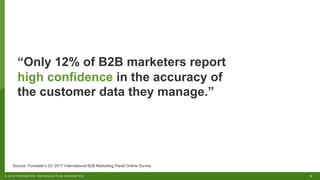 9© 2019 FORRESTER. REPRODUCTION PROHIBITED.
“Only 12% of B2B marketers report
high confidence in the accuracy of
the customer data they manage.”
Source: Forrester’s Q1 2017 International B2B Marketing Panel Online Survey
 