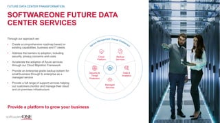 SOFTWAREONE FUTURE DATA
CENTER SERVICES
Through our approach we:
• Create a comprehensive roadmap based on
existing capabilities, business and IT needs
• Address the barriers to adoption, including
security, privacy concerns and costs
• Accelerate the adoption of Azure services
through our Cloud Migration Framework
• Provide an enterprise grade backup system for
small business through to enterprise as a
managed service
• Provide a full range of support services helping
our customers monitor and manage their cloud
and on-premises infrastructure
FUTURE DATA CENTER TRANSFORMATION
Cloud
Platform
Backup
Services
Security &
Threat
Protection
Managed
Services
Data &
Analytics
Provide a platform to grow your business
 