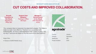 20
CUT COSTS AND IMPROVED COLLABORATION.
MICROSOFT AZURE IAAS & OFFICE 365
“Our company likes to implement the latest technologies. This helps to
make our work more effective. Thanks to our cooperation with
SoftwareONE, we have a well-established ERP system in place, and
our key IT services are based on the Microsoft Azure cloud platform.”
Sergiy Orlov,
IT Director of AGROTRADE Group
Country: Ukraine
Industry: Agriculture
Staff/Units: 500
Project duration: 2016
Smooth
Transition to
the Cloud
Migration to
Office 365
Support User
Adoption
Training in Office
365 Apps
Manage IT
Infrastructure
in the Cloud
ERP Migration to
Azure
 