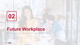 Future Workplace
W E L C O M E T O A D I G I T I Z E D W O R L D
02
21
 