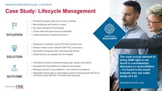 Case Study: Lifecycle Management
MANUFACTURING & RECYCLING, 11,000 SEATS
The most crucial element to
doing SAM right is not
found in normalization,
discovery or reconciliation
– it’s found in the smart
analysts who can make
sense of it all.
GARTNER SURVEY, 2016
SITUATION
SOLUTION
OUTCOME
• Penalized through audits and no way to address
• New leadership with desire to mature
• No asset management technology
• Oracle audit with large exposure potentially
• Large ServiceNow investment across IT
• Diagnostic completed in early 2016 with business case
• Flexera chosen by the customer after POC comparison
• ServiceNow integration with customized App Broker
• Oracle Advisory to evaluate risk and mitigate
• Centralized functions, streamlined approvals, design new policies
• Integrated with ServiceNow for software reharvesting
• Managed service for top publishers / near-real time compliance
• Negotiated Oracle gaps w/ advantageous terms including audit relief and a
net license value less than 3% below initial exposure
LIFECYCLE
MANAGEMENT
 