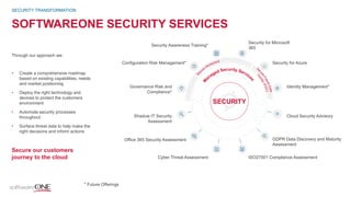 SOFTWAREONE SECURITY SERVICES
Through our approach we:
• Create a comprehensive roadmap
based on existing capabilities, needs
and market positioning
• Deploy the right technology and
devices to protect the customers
environment
• Automate security processes
throughout
• Surface threat data to help make the
right decisions and inform actions
Secure our customers
journey to the cloud
SECURITY TRANSFORMATION
Security for Microsoft
365
Security for Azure
Identity Management*
Cloud Security Advisory
GDPR Data Discovery and Maturity
Assessment
ISO27001 Compliance Assessment
Security Awareness Training*
Cyber Threat Assessment
Configuration Risk Management*
Office 365 Security Assessment
Governance Risk and
Compliance*
Shadow IT Security
Assessment
* Future Offerings
SECURITY
 