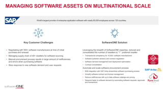 Global Presence Across All VerticalsMANAGING SOFTWARE ASSETS ON MULTINATIONAL SCALE
World’s largest provider of enterprise application software with nearly 80,000 employees across 130 countries.
Key Customer Challenges
• Negotiating with 500+ software manufacturers at time of initial
purchase and renewal
• Managing supply chain of 40+ resellers for software sourcing
• Manual procurement process results in large amount of inefficiencies
and errors when purchasing software
• Slow response to new software demand and user requests
SoftwareONE Solution
Leveraging the breadth of SoftwareONE expertise, reduced and
consolidated the number of resellers to “1” preferred reseller
• Transactional competency for 10,000+ software manufacturers
• Software publisher advisory and contract negotiation
• Software demand management and deployment optimization
• Contract consolidation
Automate and scale software procurement process
• B2B integration with SAP Ariba streamlines software purchasing process
• Simplify software contract and license management
• Reduce inefficiencies with up to date software catalogs and pricing
• Respond faster to software demand by automating software requests, approvals
and transactions
 