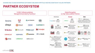 PARTNER ECOSYSTEM
DIVERSE END-TO-END ENTERPRISE SOFTWARE PUBLISHER PORTFOLIO AND RECOGNITION BY VALUED PARTNERS
10,000+ Software publishers
Managed & Automated by PyraCloud
Global Recognition
by High Value publisher Partners
2016 Partner of the
Year (India)
Asia
2016 Malaysia
Solution Partner of the Year &
Malaysia Licensing Partner of the
Year (both Cloud Productivity)
2016 Licensing
Software Provider
of the Year
(Singapore)
2016 5th
straight
(India)
2016
Top 100
(India)
2016 WPC Country
Partner of the
Year (Malaysia)
2017 Partner of the
Year for Cloud Packaged
Solutions (Brazil) &
Country Partner of the Year
(Bolivia)
2017
Partner of
the Year
2018
Partner of
the Year
2018
Rises to #11 on
CRN’s Solution
Provider 500 List
Americas
2016 Renewals
Partner of the Year
2015 Global
Solutions Provider
Partner of the Year
Europe
2017 Outstanding
Achievement
Solutions Advisor
(United Kingdom)
2017 Country Partner
of the Year
(Czech Republic)
2017 No.1 Customer
Success Partner
of the Year
(United Kingdom)
2016 Global Leader in
Software Asset
Management Expertise
(United Kingdom)
2018
Partner
of the Year
(Romania)
 