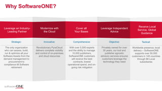 Why SoftwareONE?
Leverage an Industry-
Leading Partner
Modernize with
the Cloud
Cover all
Your Bases
Leverage Independent
Advice
Strategic:
The only organization
who can assess, build,
run & optimize all your
Software Assets from the
demand management to
procurement to
compliance till Software
retirement
Innovative:
Revolutionary PyraCloud
delivers complete visibility
and control of on-premises
and cloud resources
Comprehensive:
With over 5,500 experts
and the ability to manage
10,000 publishers,
SoftwareONE customers
will receive the best
contracts, lowest
operational spend, and on-
going risk mitigation
Objective:
Privately owned for over
30 years, our tool and
publisher agnostic
advisory services ensures
customers leverage the
technology they need
Tactical:
Worldwide presence, local
delivery – SoftwareONE
supports over 50,000
customers in 145 countries
through 88 Local
subsidiaries
Receive Local
Service, Global
Guidance
 