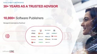 30+ YEARS AS A TRUSTED ADVISOR
10,000+ Software Publishers
Managed & Automated by PyraCloud
SCALE, STABILITY AND PRESENCE
 