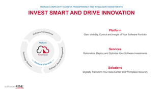 INVEST SMART AND DRIVE INNOVATION
REDUCE COMPLEXITY, ACHIEVE TRANSPARENCY AND INTELLIGENT INVESTMENTS
Platform
Gain Visibility, Control and Insight of Your Software Portfolio
Services
Rationalize, Deploy and Optimize Your Software Investments
Solutions
Digitally Transform Your Data Center and Workplace Securely
Platform
 