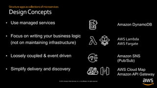 © 2019, Amazon Web Services, Inc. or its affiliates. All rights reserved.
Structureappsascollectionsofmicroservices
DesignConcepts
• Use managed services
• Focus on writing your business logic
(not on maintaining infrastructure)
• Loosely coupled & event driven
• Simplify delivery and discovery
AWS Lambda
AWS Fargate
 