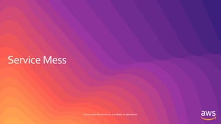 © 2019, Amazon Web Services, Inc. or its affiliates. All rights reserved.© 2019, Amazon Web Services, Inc. or its affiliates. All rights reserved.
 