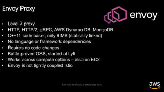 © 2019, Amazon Web Services, Inc. or its affiliates. All rights reserved.
Envoy Proxy
• Level 7 proxy
• HTTP, HTTP/2, gRPC, AWS Dynamo DB, MongoDB
• C++11 code base , only 8 MB (statically linked)
• No language or framework dependencies
• Rquires no code changes
• Battle proved OSS, started at Lyft
• Works across compute options – also on EC2
• Envoy is not tightly coupled Istio
 