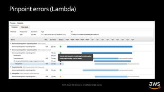 © 2019, Amazon Web Services, Inc. or its affiliates. All rights reserved.
Pinpoint errors (Lambda)
 